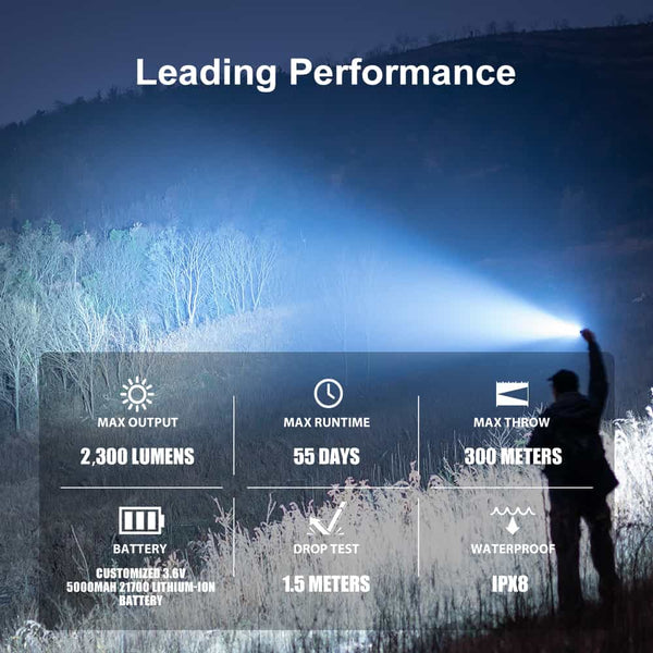 Tactical LED Torch - Olight Warrior 3S