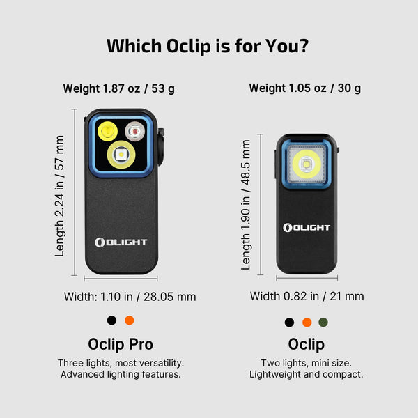 Olight-Oclip-Pro-LED-Australia-Major-Industries