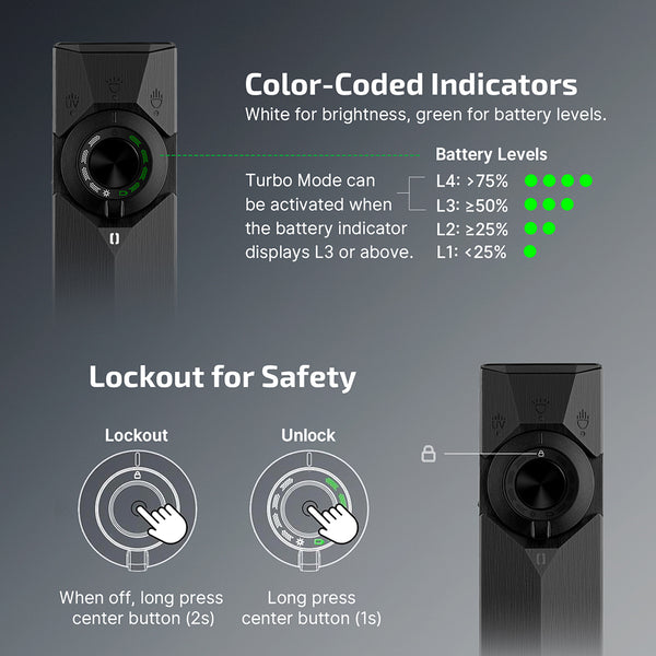 olight-arkpro-ultra-onyx-black-edc-torch