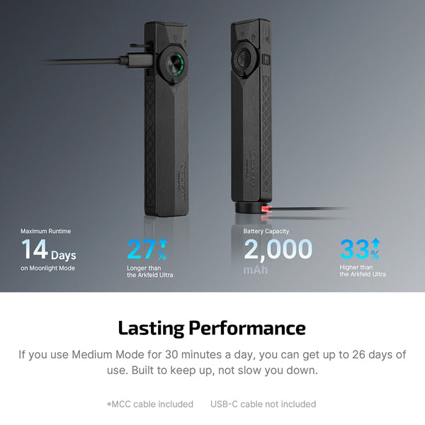 olight-arkpro-ultra-onyx-black-edc-torch